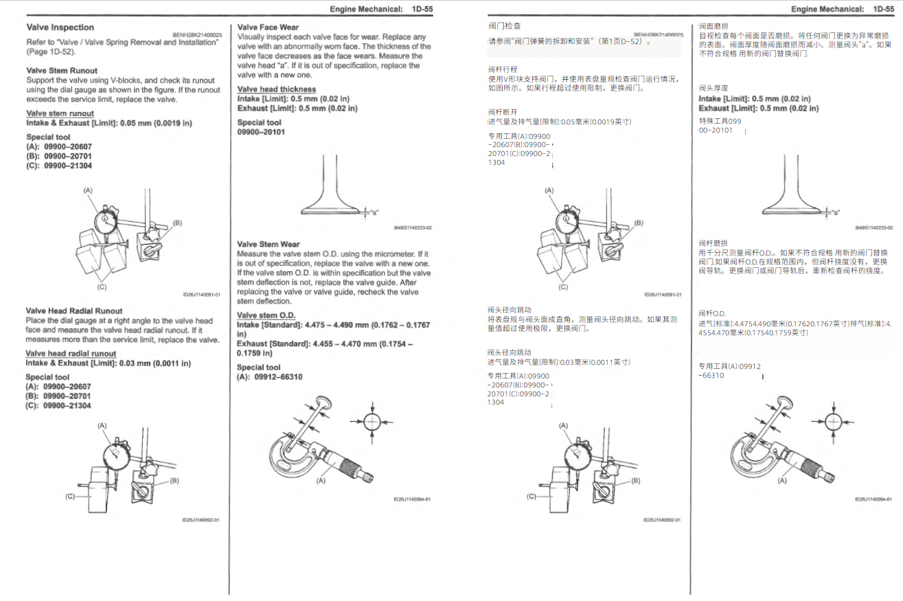 2017-2023铃木DL650维修手册V-Strom650插图2