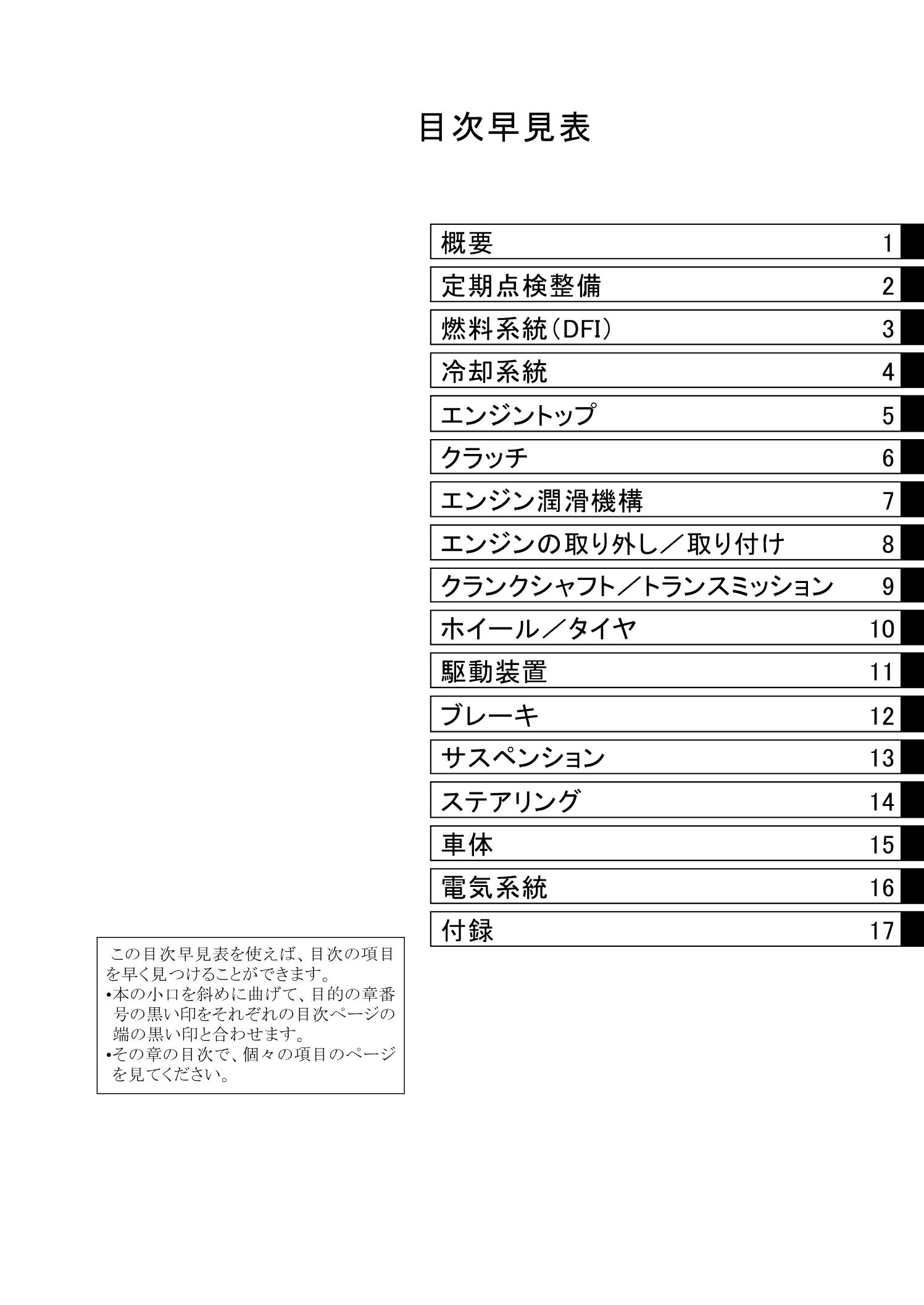 日文版2020-2024川崎ZX-25R维修手册NinjaZX-25RSE插图1