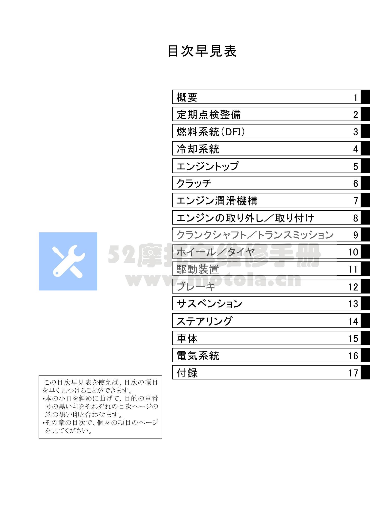 日文版2020-2024川崎ZX-25R维修手册NinjaZX-25RSE插图1
