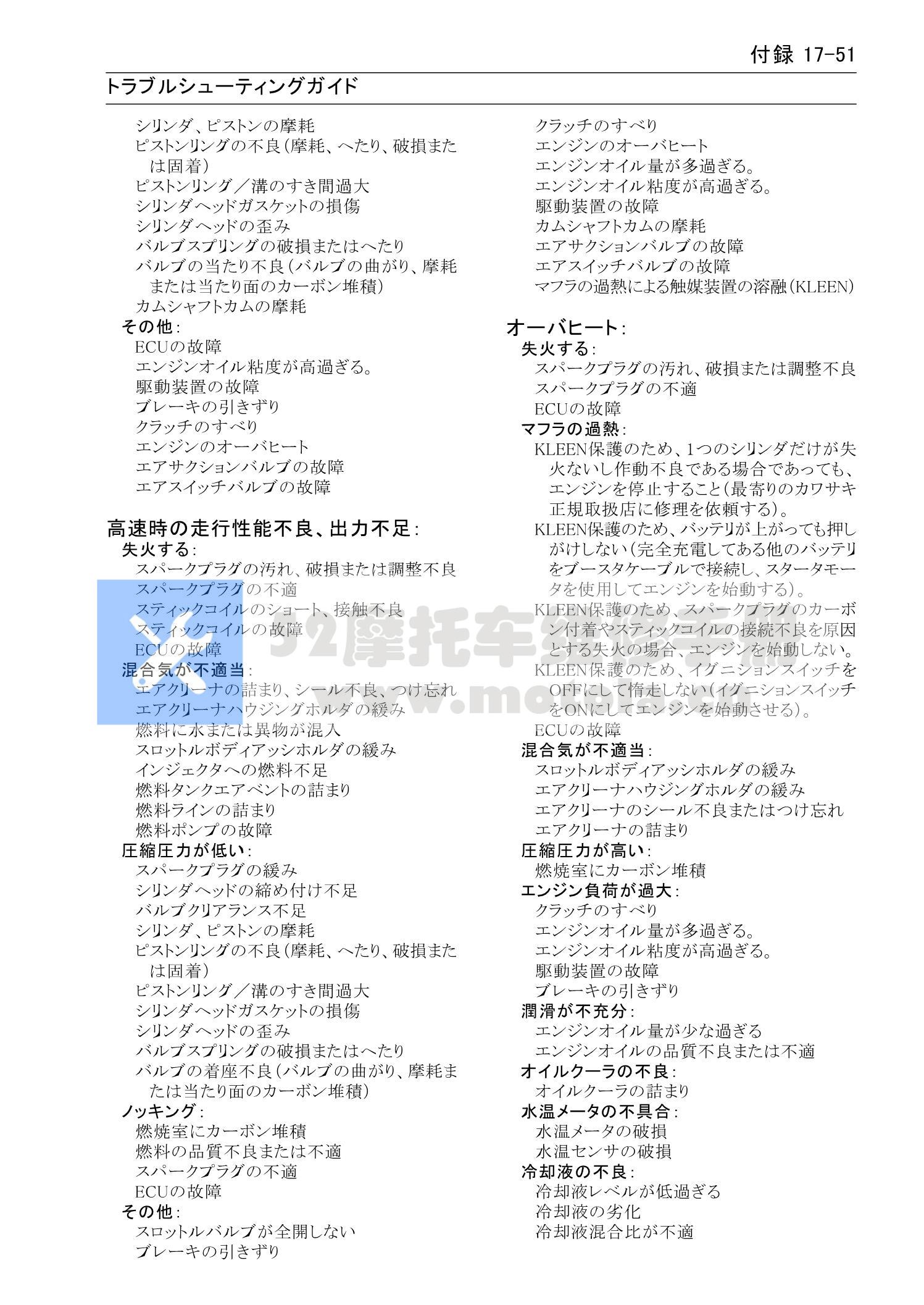 日文版2020-2024川崎ZX-25R维修手册NinjaZX-25RSE插图5