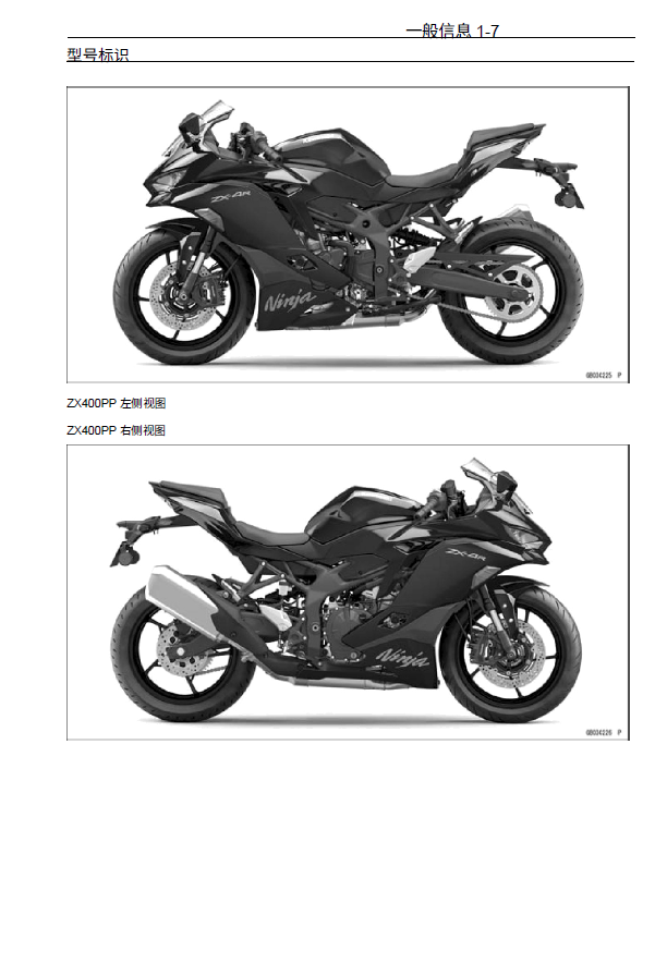 原版中文2023-2024川崎ZX-4RR维修手册ZX-4R插图2