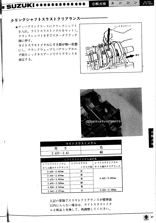 铃木GSX-R250维修手册插图4