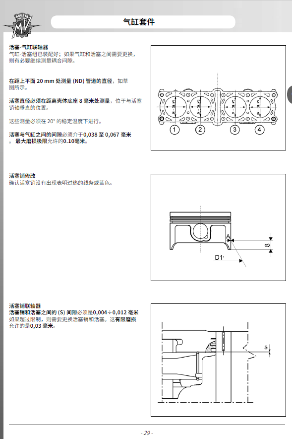 简体中文版奥古斯塔Brutale990-Brutale1090-Brutale1000发动机维修手册B4-1000RR插图3