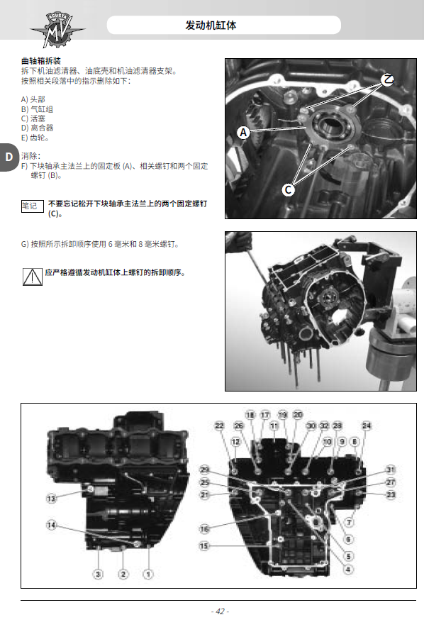 简体中文版奥古斯塔Brutale990-Brutale1090-Brutale1000发动机维修手册B4-1000RR插图4