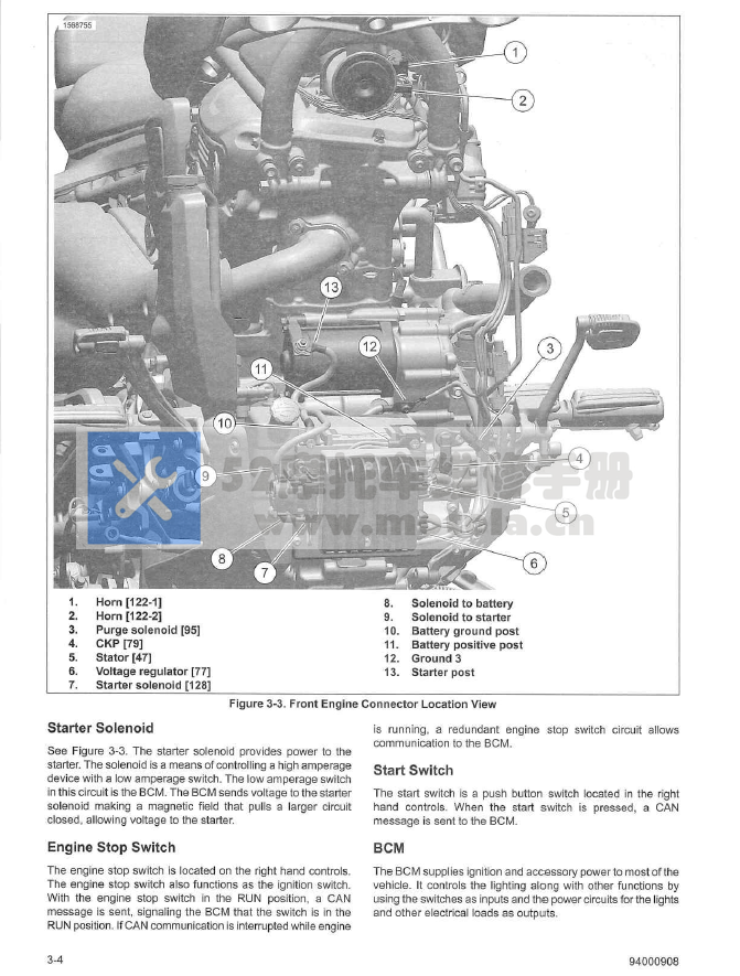 2021哈雷戴维森SportsterS车型电气诊断手册插图2