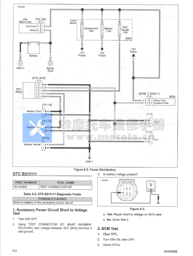 2021哈雷戴维森SportsterS车型电气诊断手册插图3