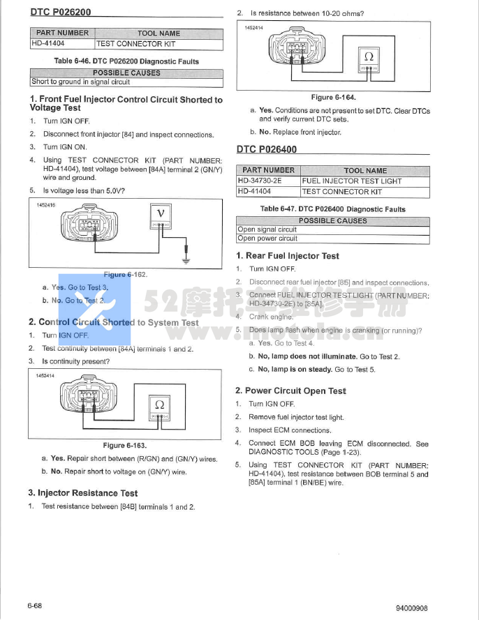 2021哈雷戴维森SportsterS车型电气诊断手册插图4