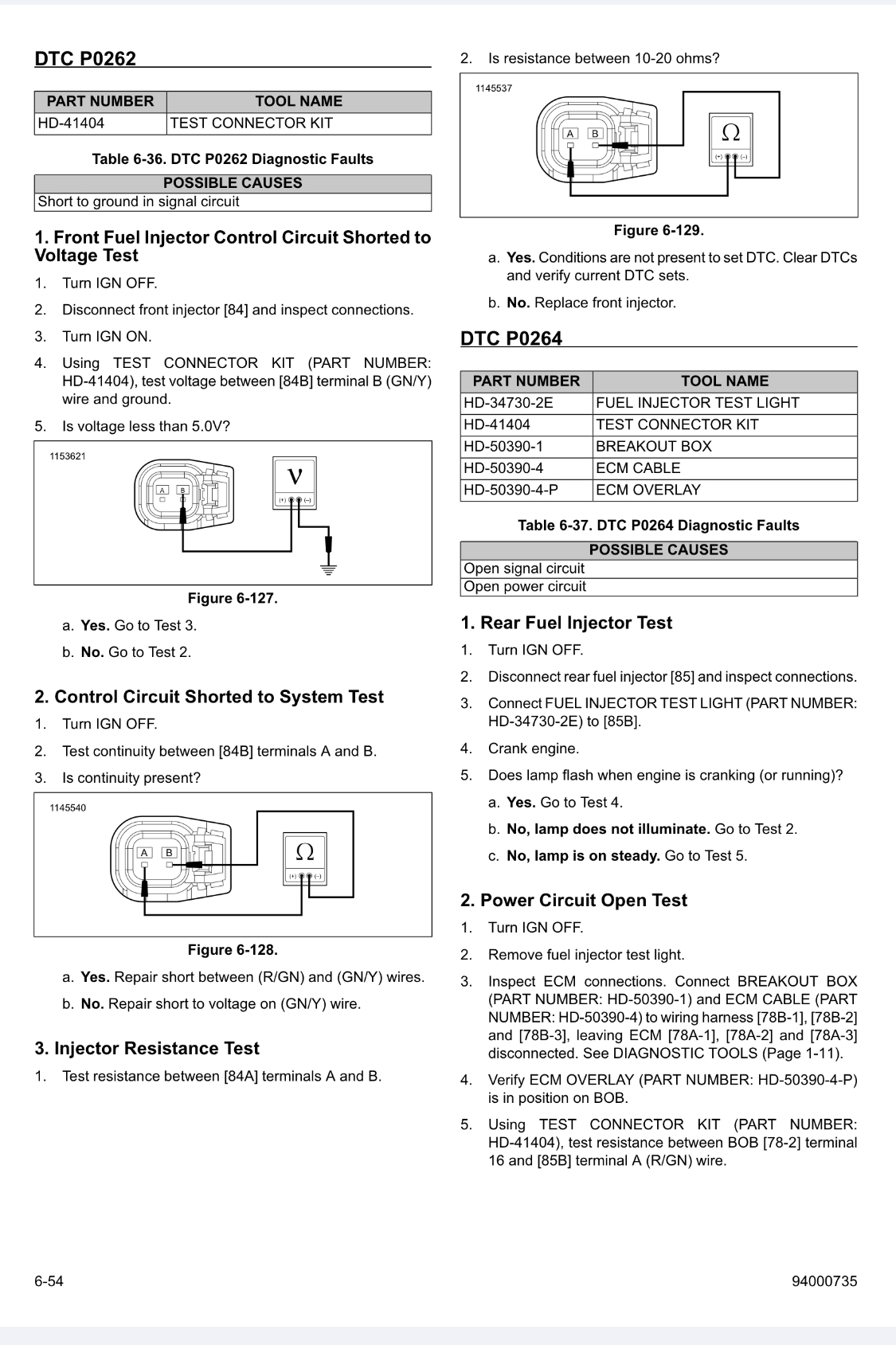 2020哈雷戴维森Softail车系电气诊断维修手册（软尾车系）插图2