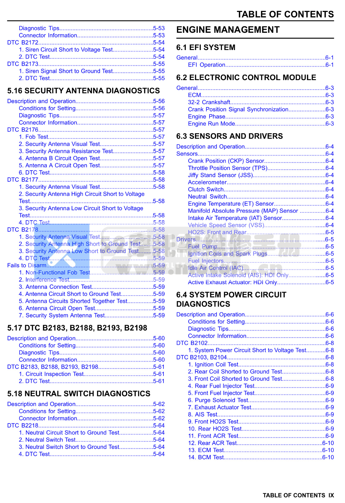 2014哈雷 Dyna 戴纳车型服务和电气诊断手册插图1