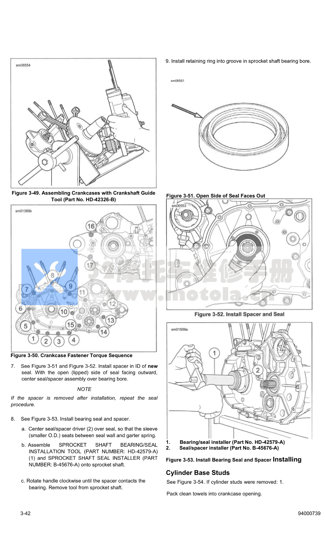 2020哈雷Sportster车型维修手册（运动者车系）插图1