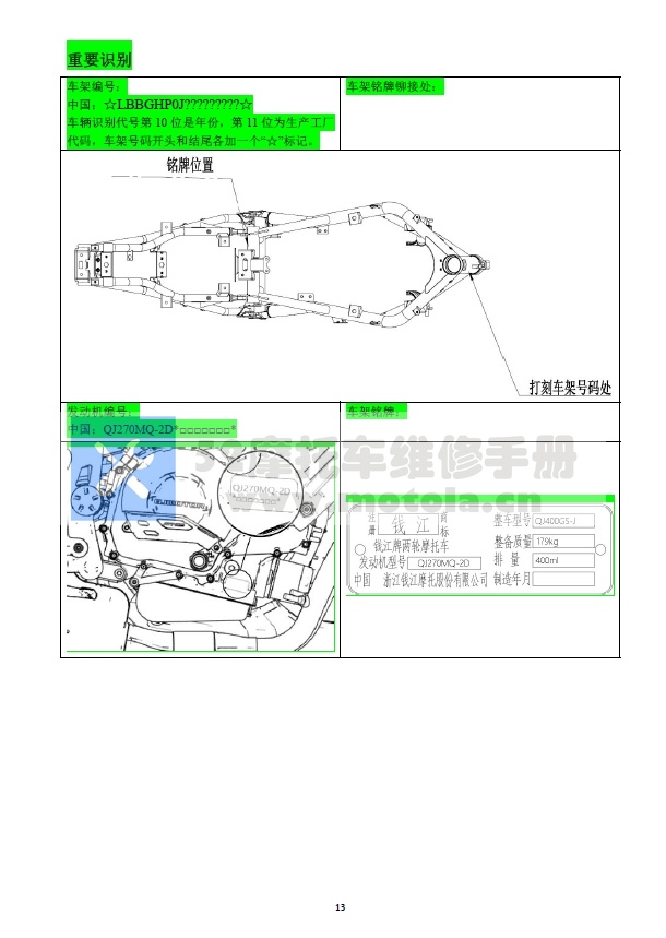 钱江赛400维修手册QJ400GS-J插图2