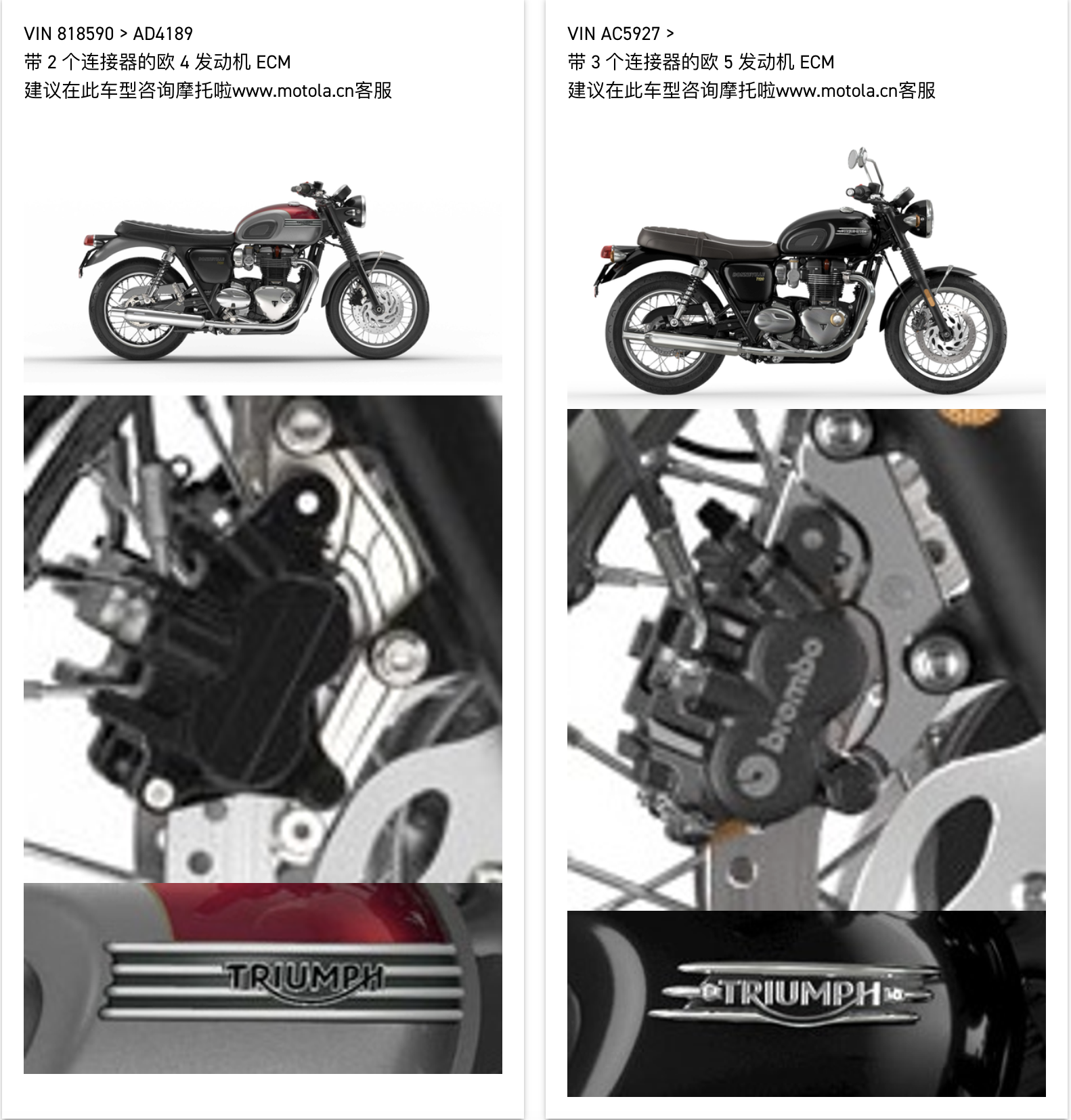 凯旋 Bonneville T120维修手册（Brembo卡钳）插图