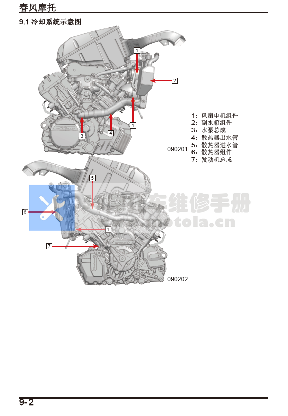 春风1250TR-G维修手册春风国宾1250（不带发动机）插图4