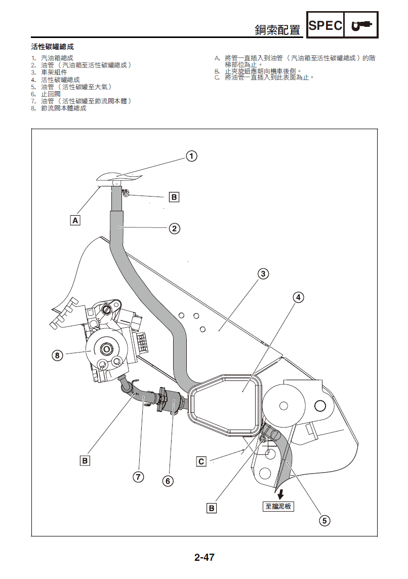 2022-雅马哈YZF-R15维修手册雅马哈R15插图2