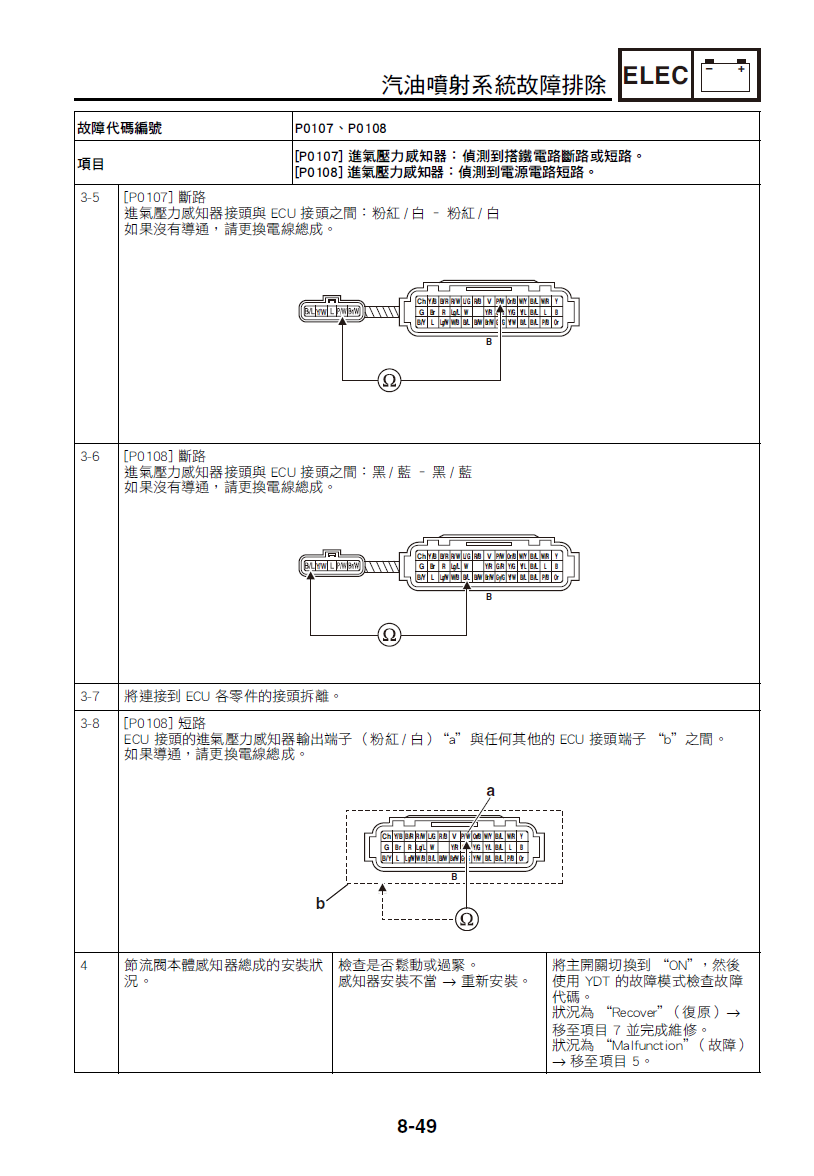 2022-雅马哈YZF-R15维修手册雅马哈R15插图3