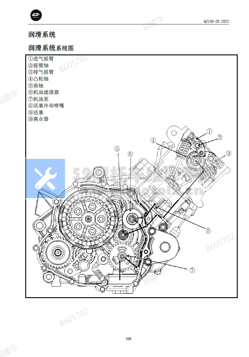 钱江闪150维修手册QJ150-2K（闪150皮带款）插图3