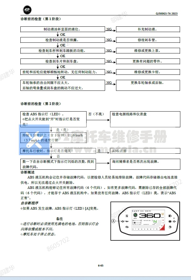 钱江赛550维修手册QJ500GS-7A插图4