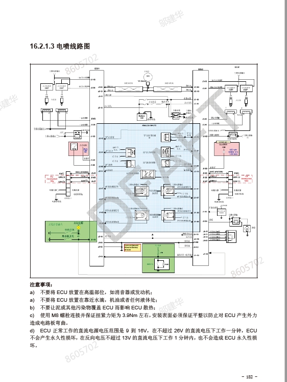 贝纳利黄龙巡航版维修手册BJ600GS-A插图5