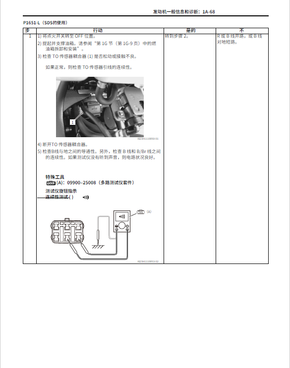 简体中文版铃木GSX-R1300维修手册K8-K12插图4