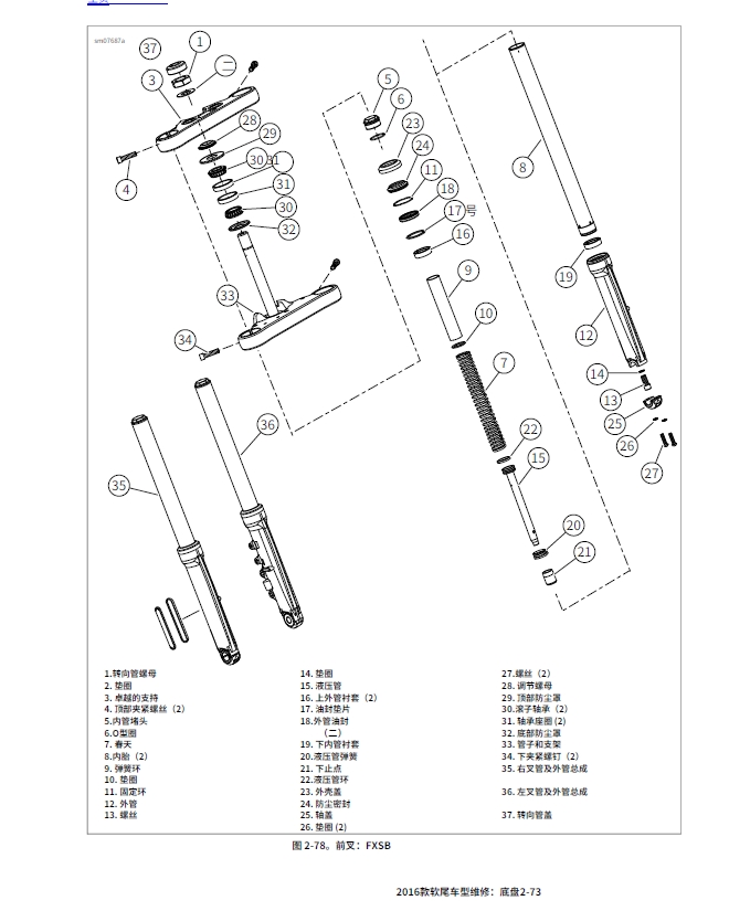 简体中文版2016哈雷戴维森softail车系维修手册软尾车系插图