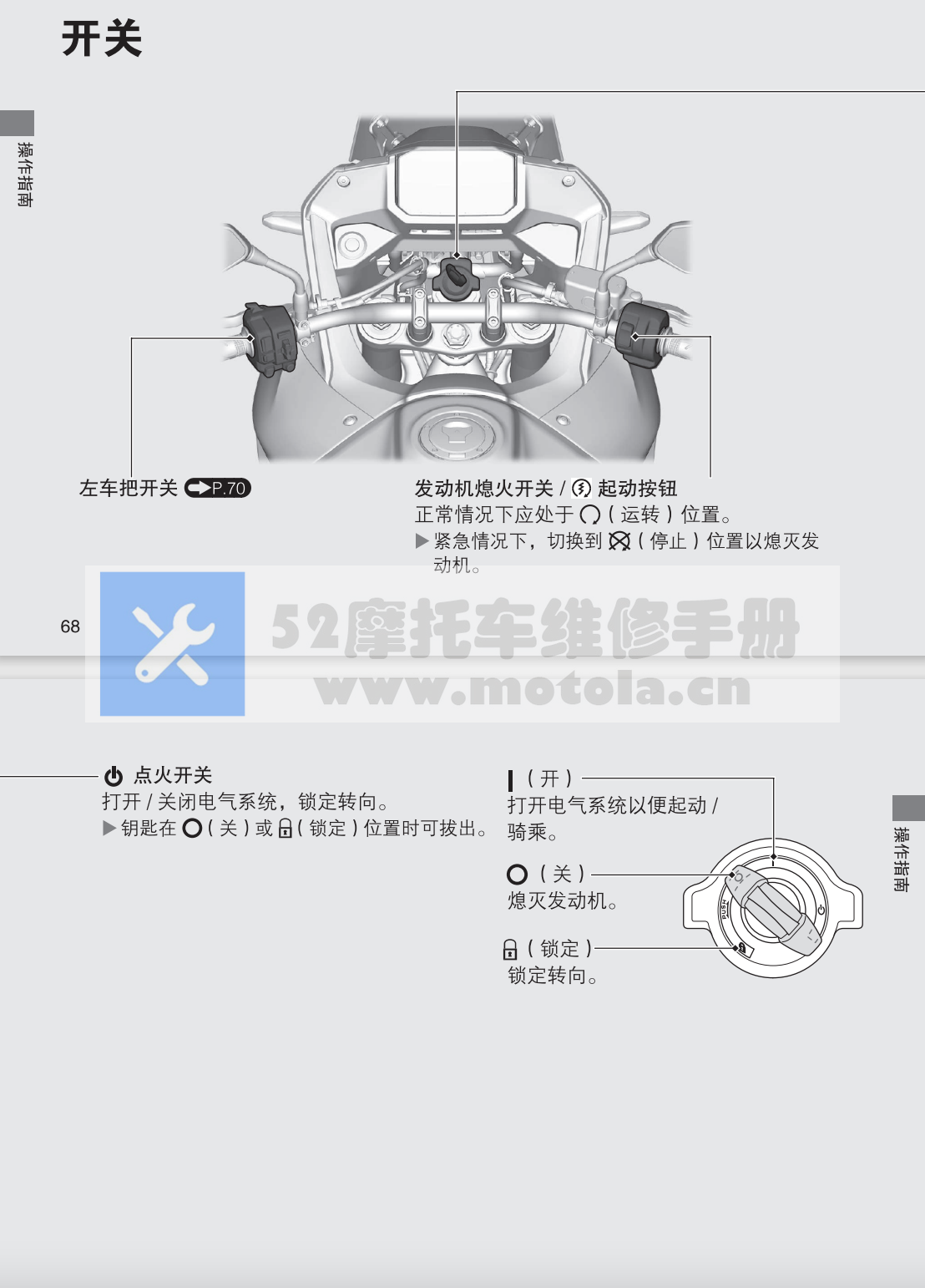 本田XL750用户手册插图4