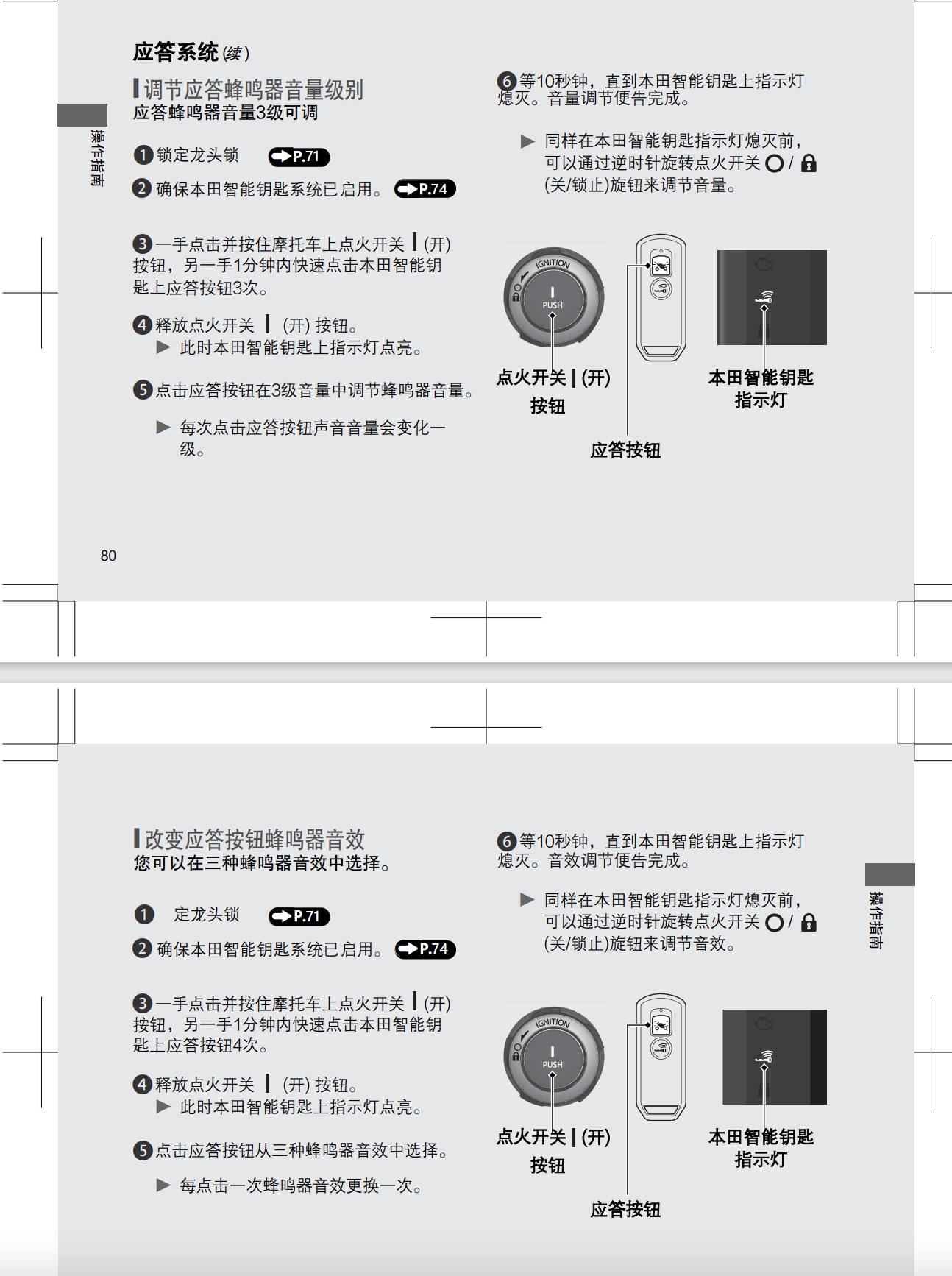 本田AVD750用户手册插图2