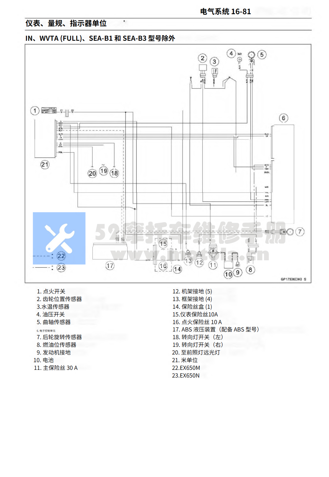 简体中文版2020-2022川崎Ninja650维修手册,Z650插图7