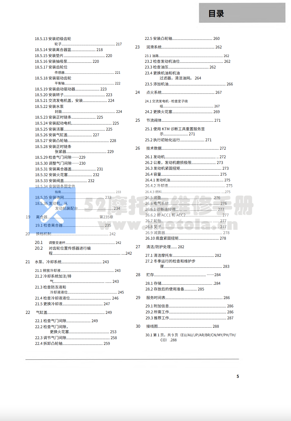 简体中文版2019KTM390Duke维修手册插图1