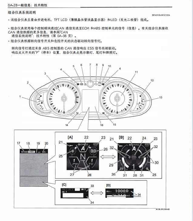 简体中文版 第三代铃木隼 GSX1300R Hayabusa Gen 3维修手册插图2