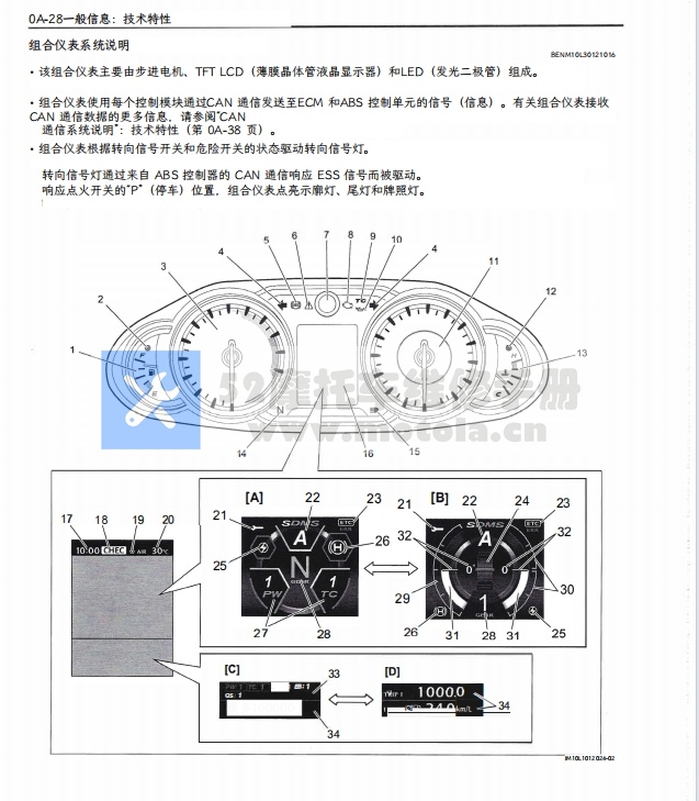 简体中文版 第三代铃木隼 GSX1300R Hayabusa Gen 3维修手册插图2