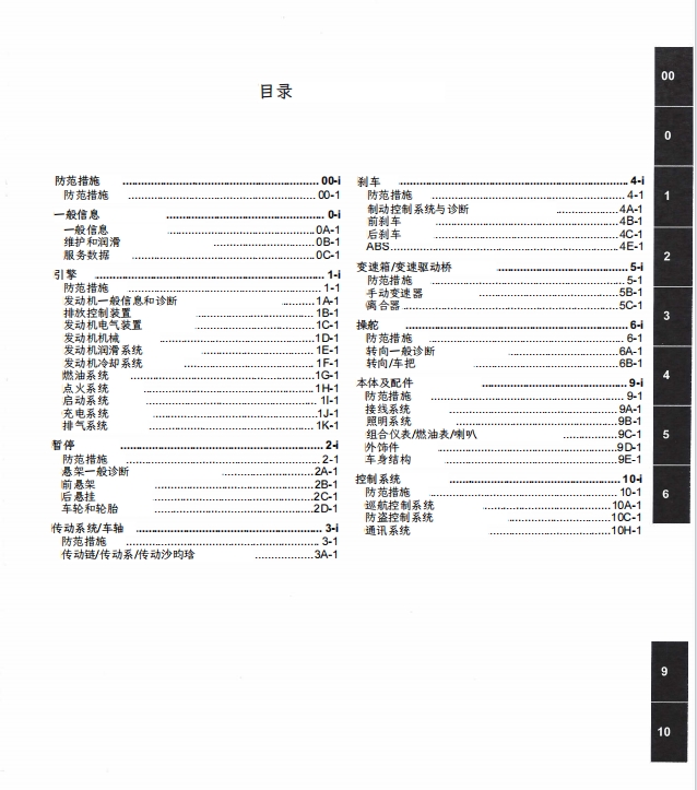 简体中文版 第三代铃木隼 GSX1300R Hayabusa Gen 3维修手册插图1