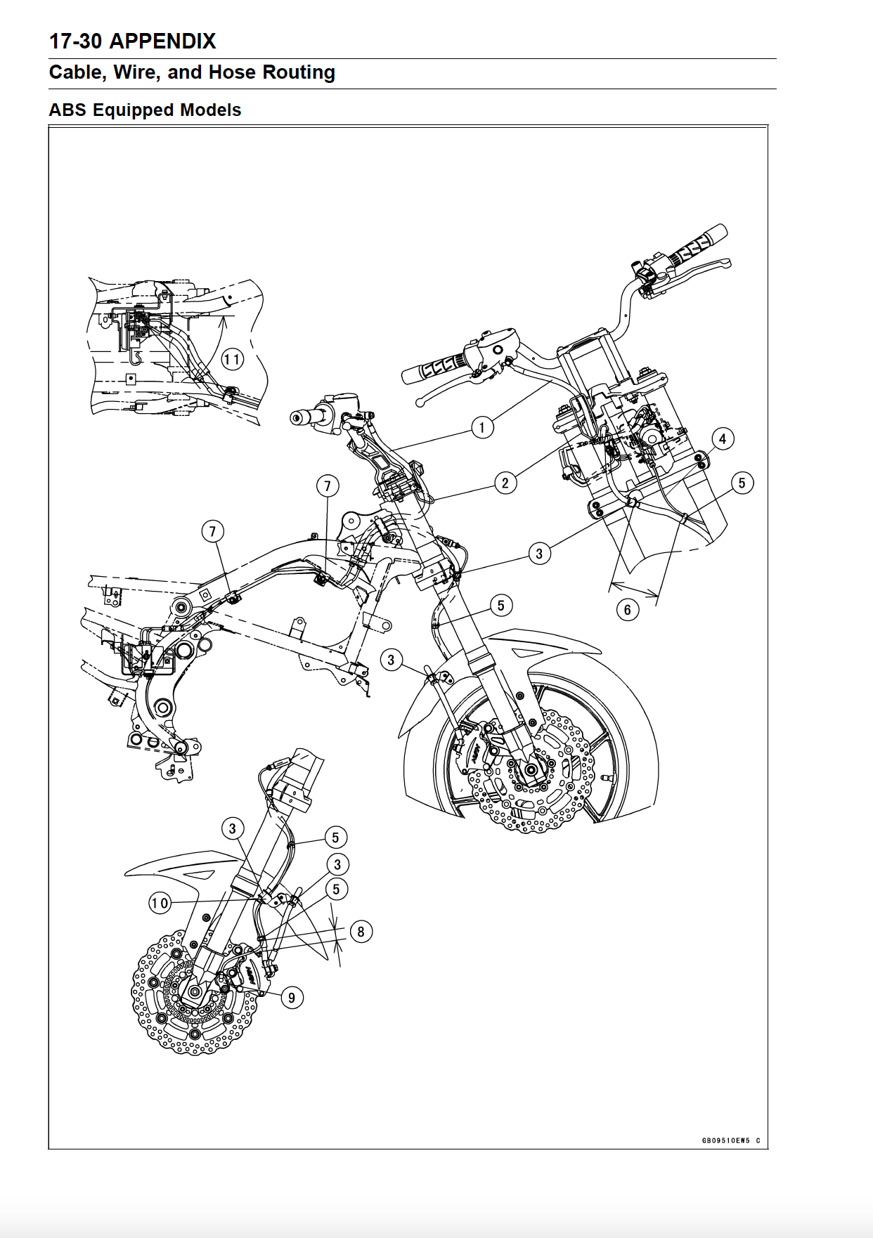 2015-2021川崎VERSYS650维修手册异兽650插图5