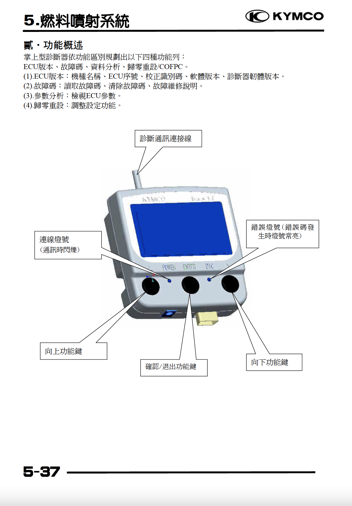 光阳金牌II-125Fi维修手册插图3