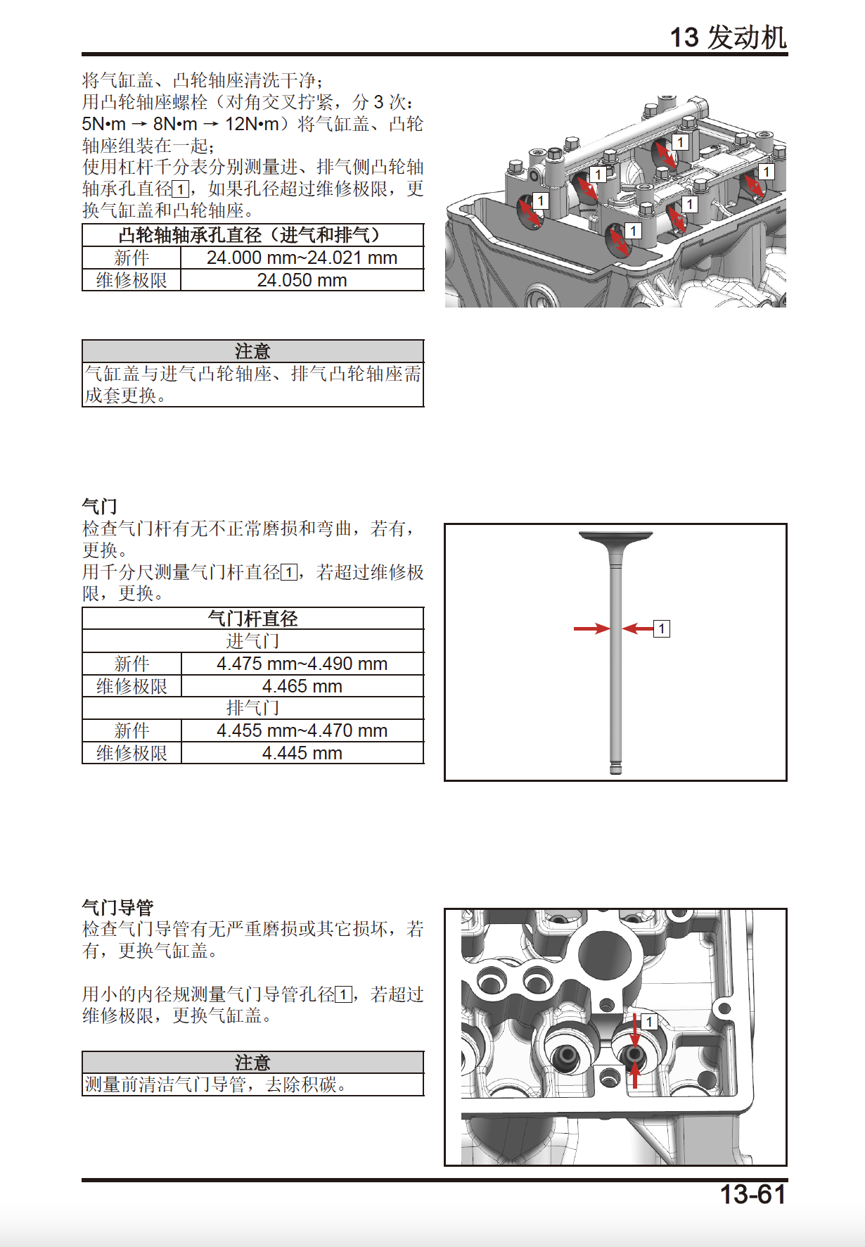 春风450CL-C维修手册CF400-10插图4