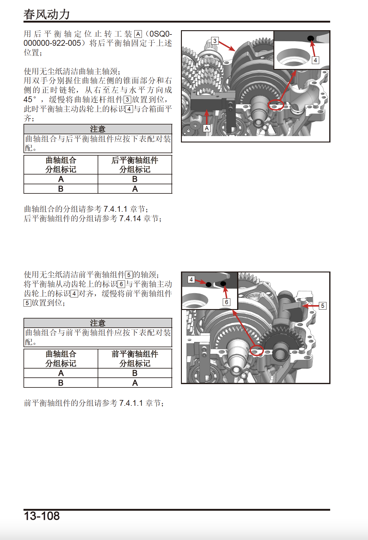 春风450CL-C维修手册CF400-10插图5