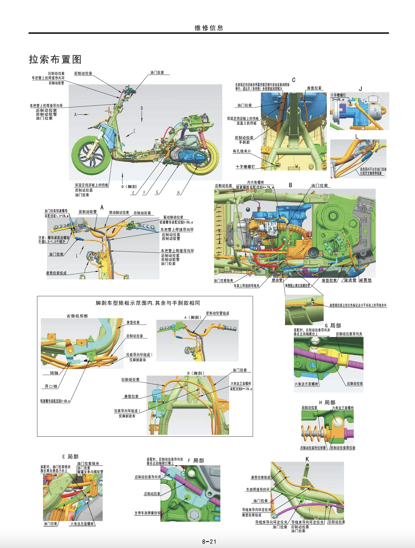 豪爵 AFR125/S维修手册插图5