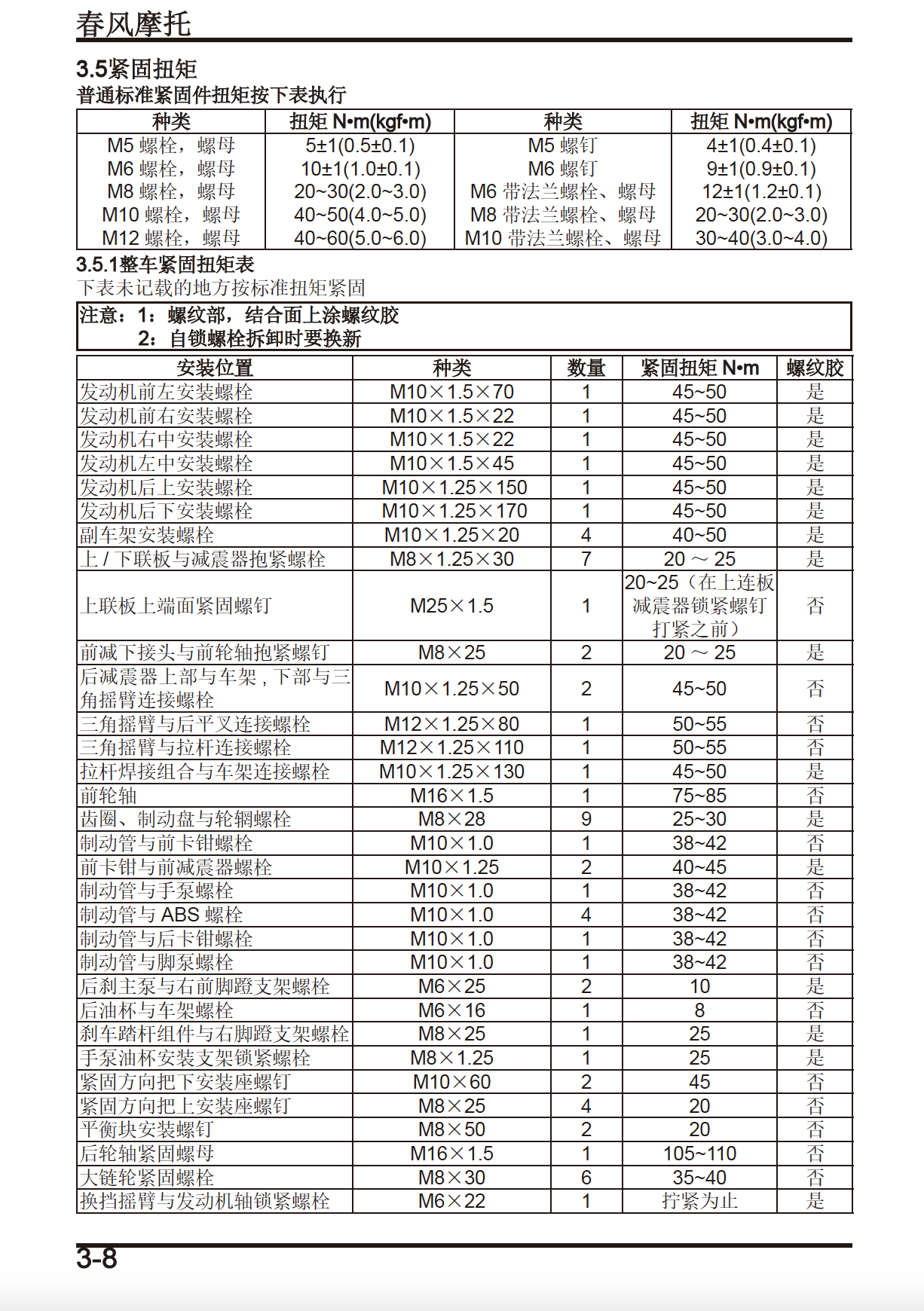 春风450NK维修手册CF400-7插图7