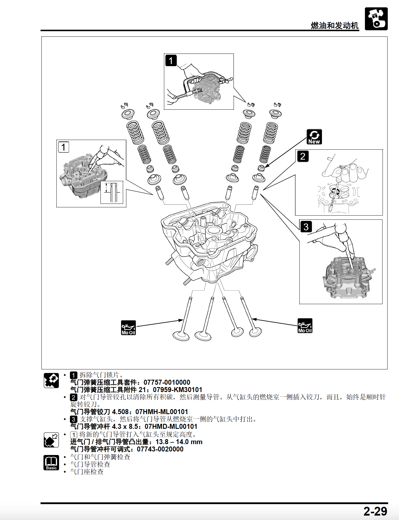 本田CL300维修手册SDH300-3插图2