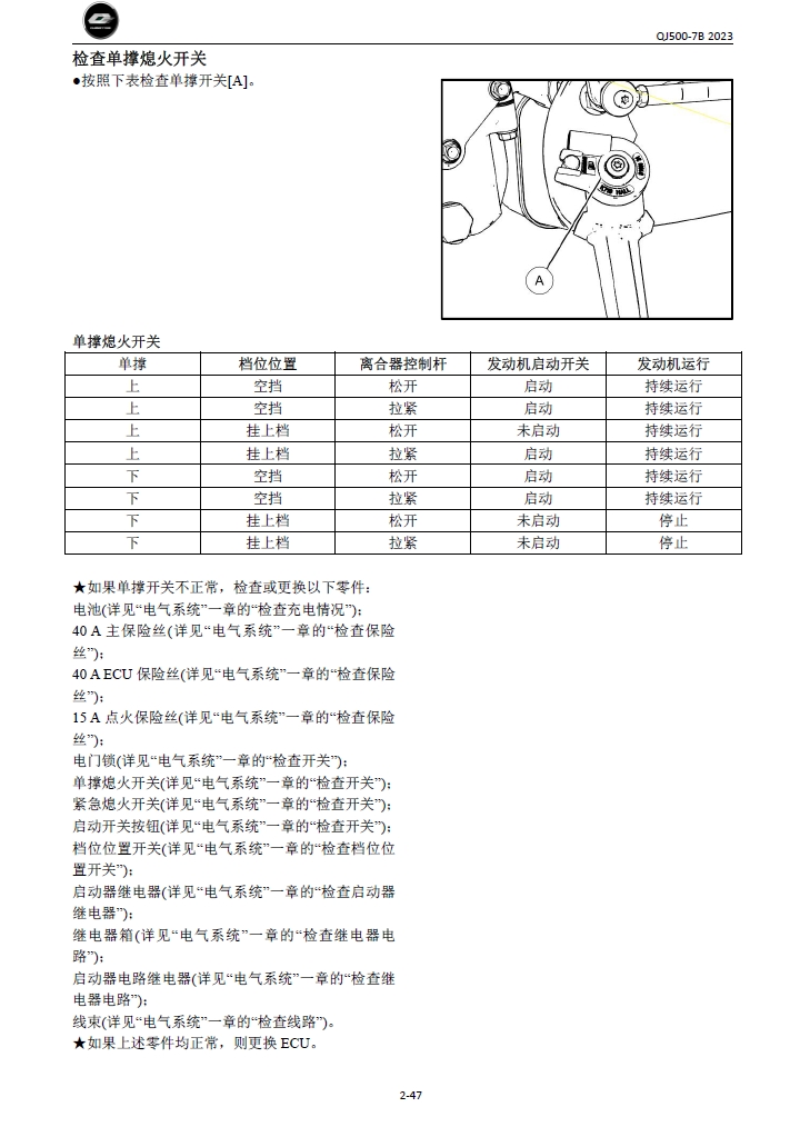 钱江追550维修手册QJ500GS-7B插图1