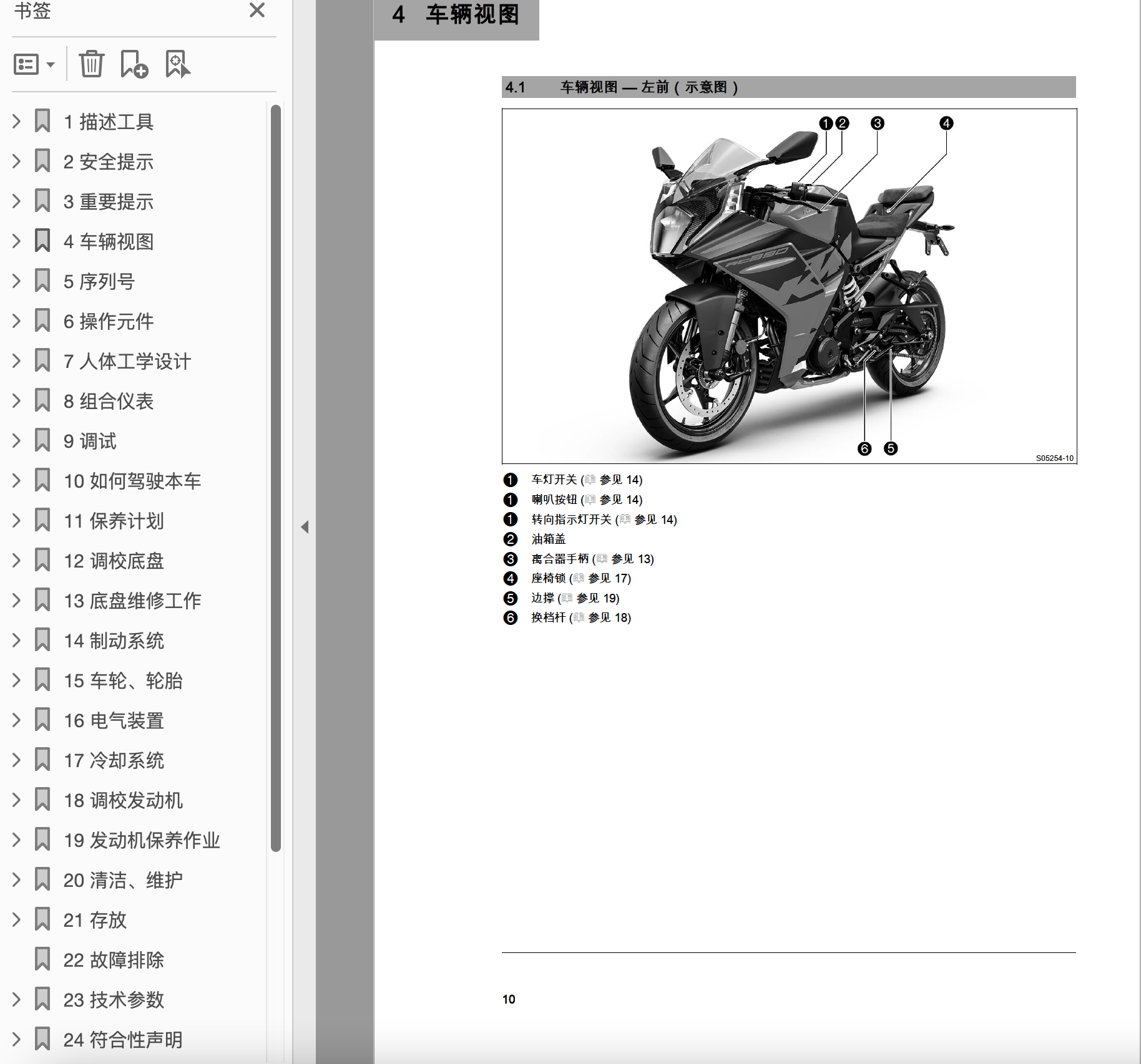 2022-2023KTMRC390用户手册插图1