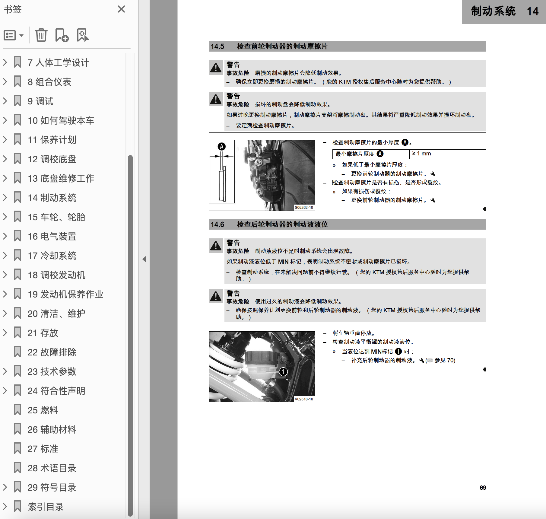 2022-2023KTMRC390用户手册插图2