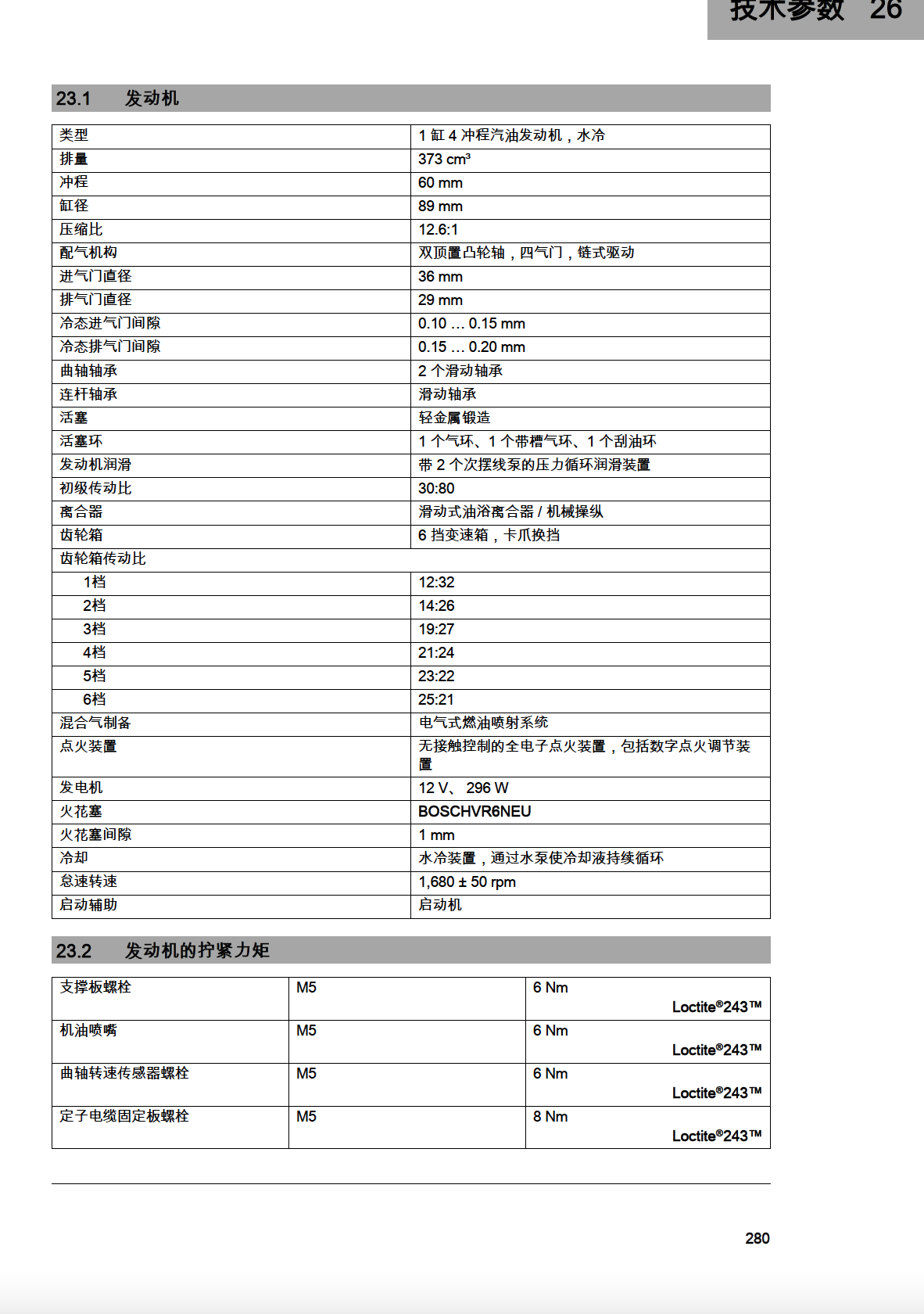 2023KTMRC390维修手册插图4