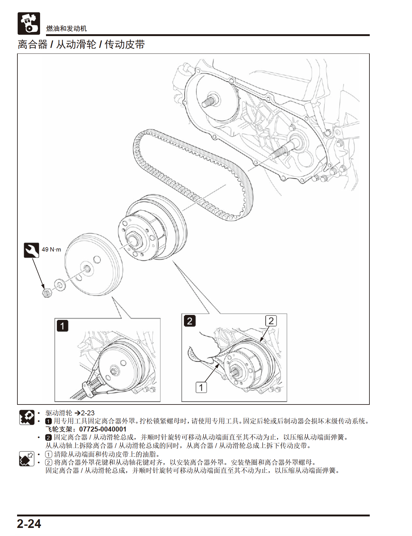 本田裂刃NS125RX维修手册SDH125T-40插图2