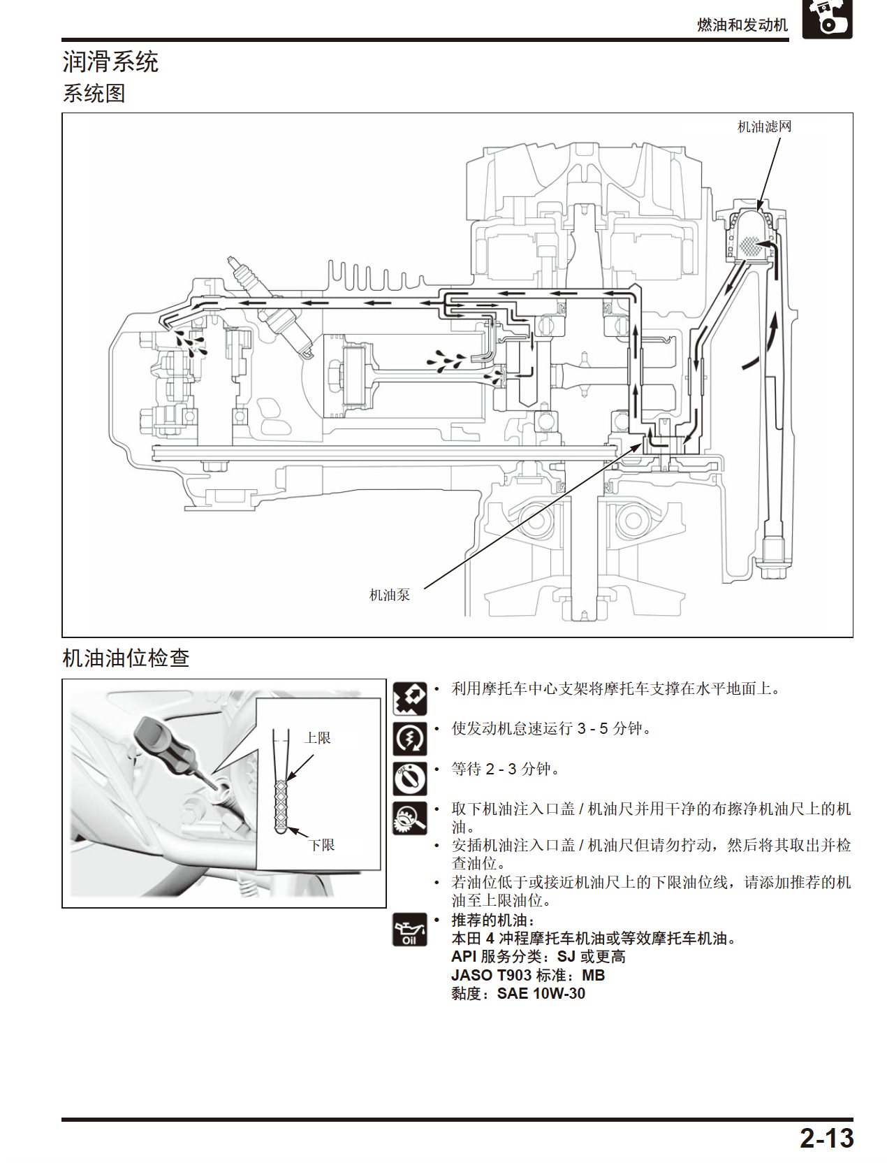 本田裂刃NS125RX维修手册SDH125T-40插图3