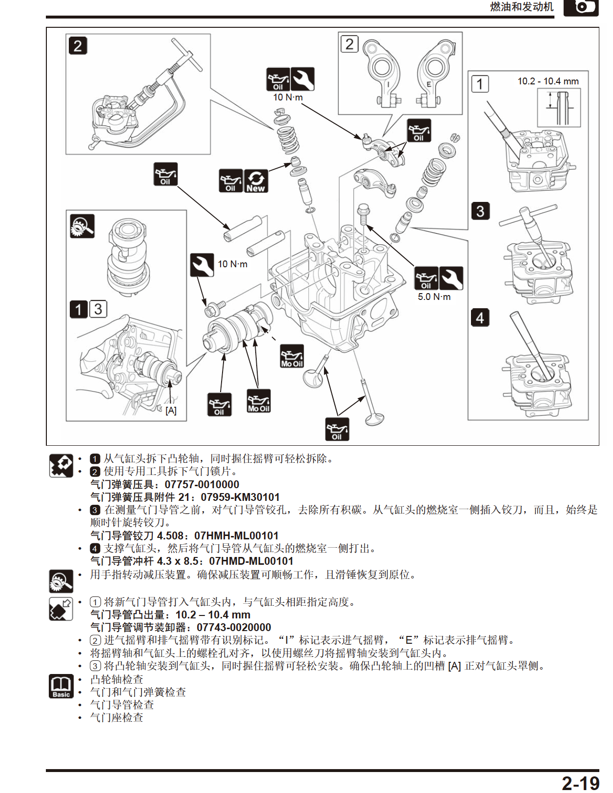 本田裂刃NS125RX维修手册SDH125T-40插图4