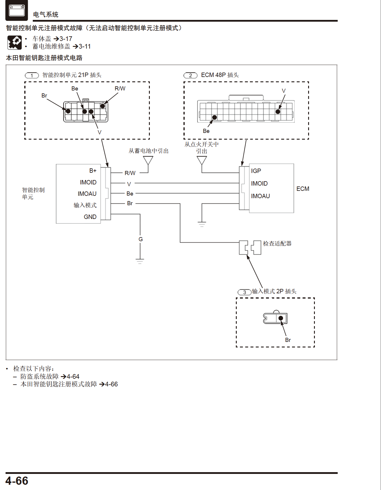 本田裂刃NS125RX维修手册SDH125T-40插图6