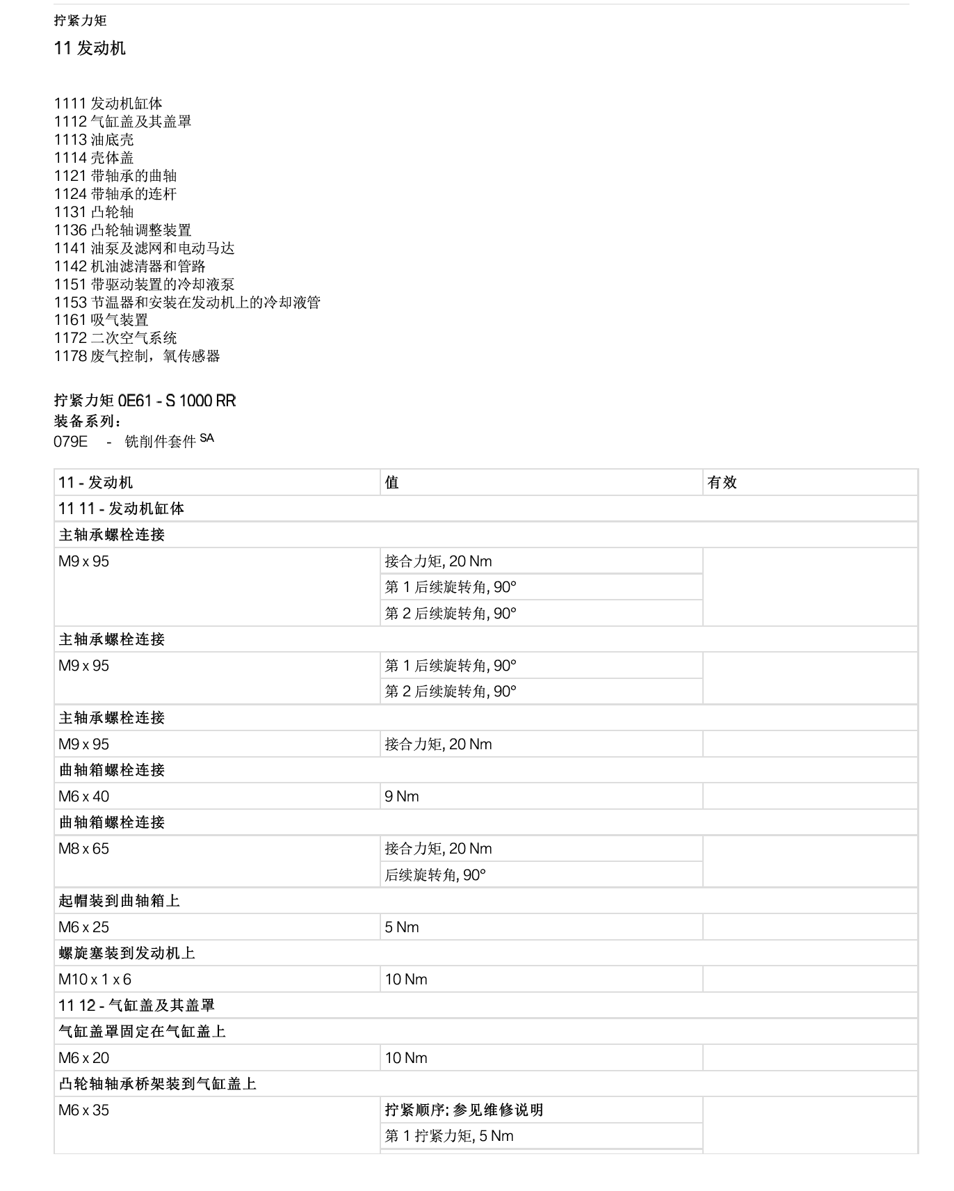 原版中文2023-2024宝马S1000RR维修手册插图7