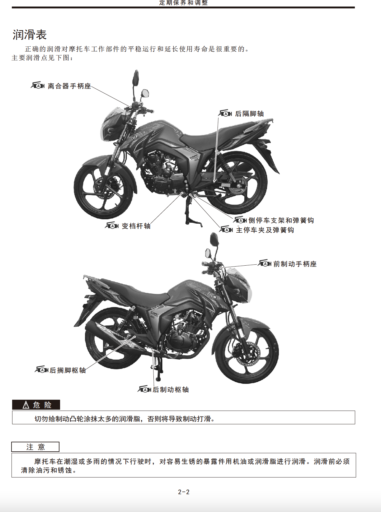 豪爵DK150S维修手册DK150-30F插图2