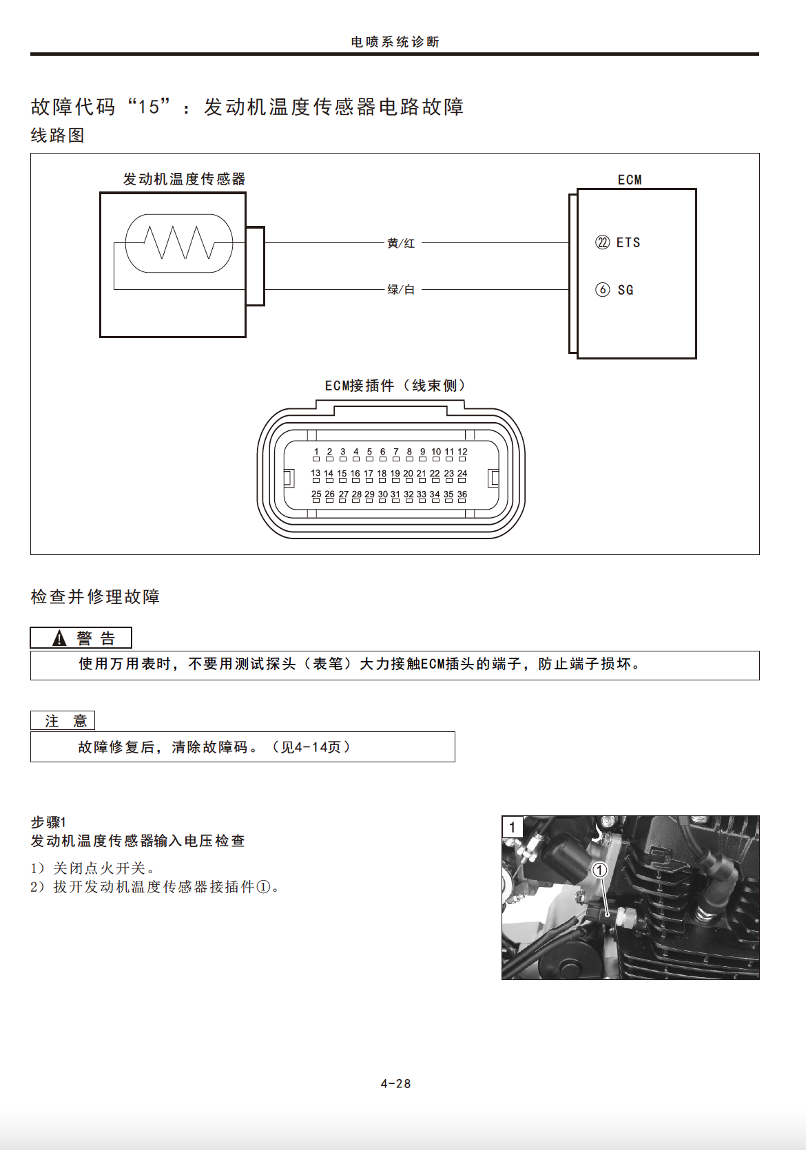 豪爵DK150S维修手册DK150-30F插图3