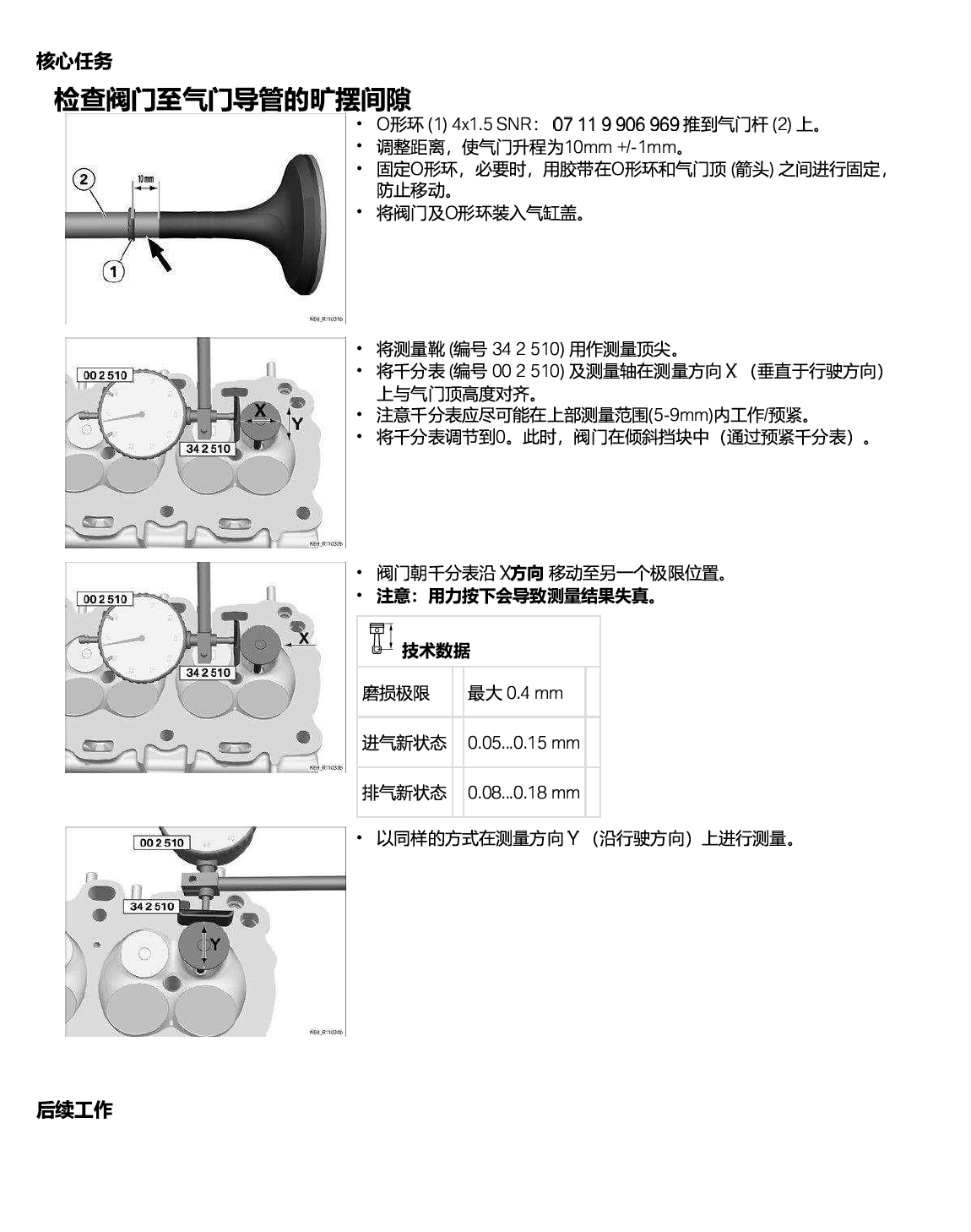 原版中文2020-2024宝马S1000R维修手册插图7